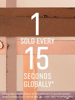 1 sold every 15 seconds globally*